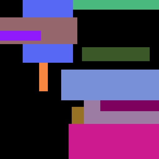 Smoothie Washer Moustache Kit Thermal - obrazek 1